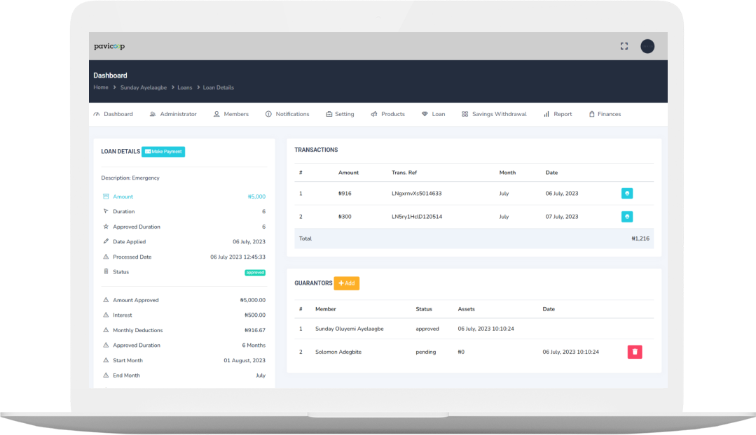 Pavicoop Dashboard